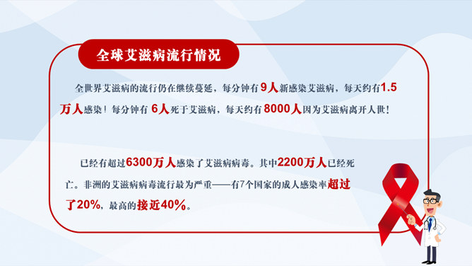 世界艾滋病日主题PPT模板