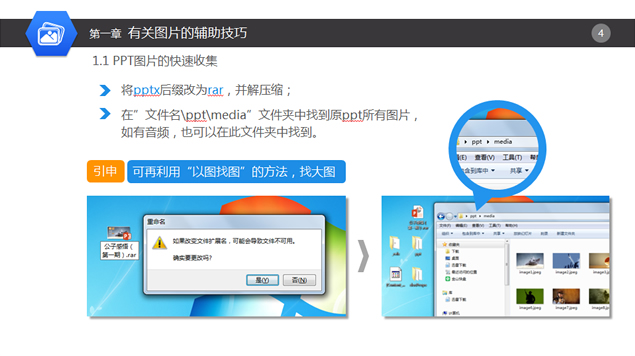 PPT设计辅助技能学习教程