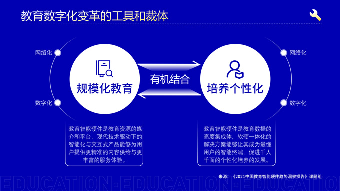 卡通蓝色教育行业通用PPT模板