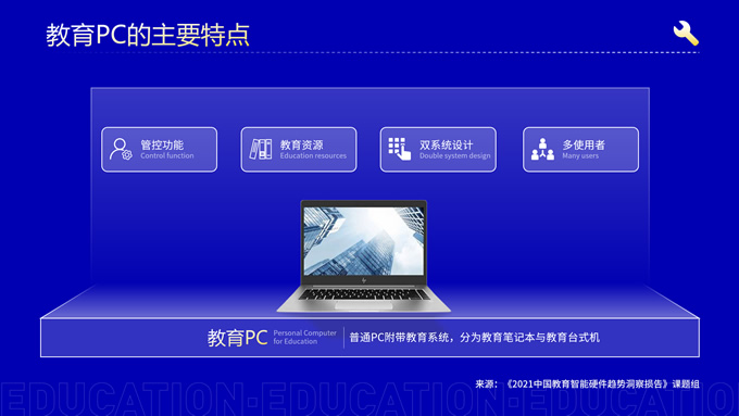 卡通蓝色教育行业通用PPT模板