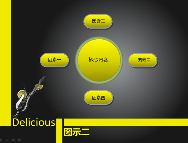 美味饮品黑黄时尚商务PPT模板