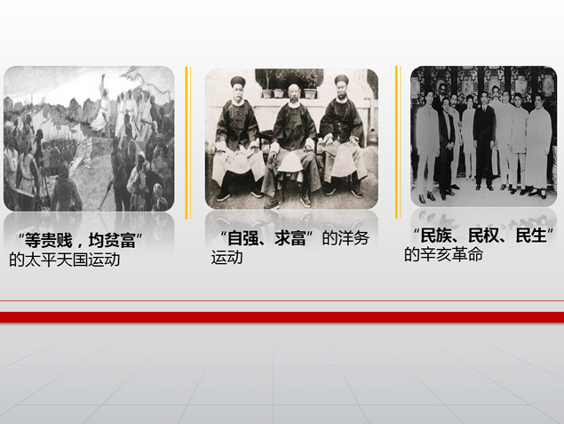 中国梦PPT模板