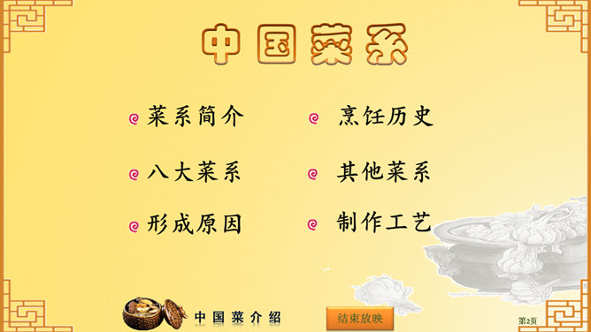 中国八大菜系介绍PPT