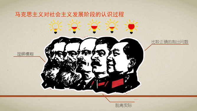 毛泽东思想文革风格PPT模板