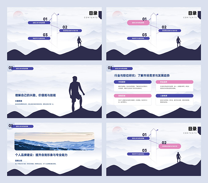 个人职业发展目标规划PPT模板