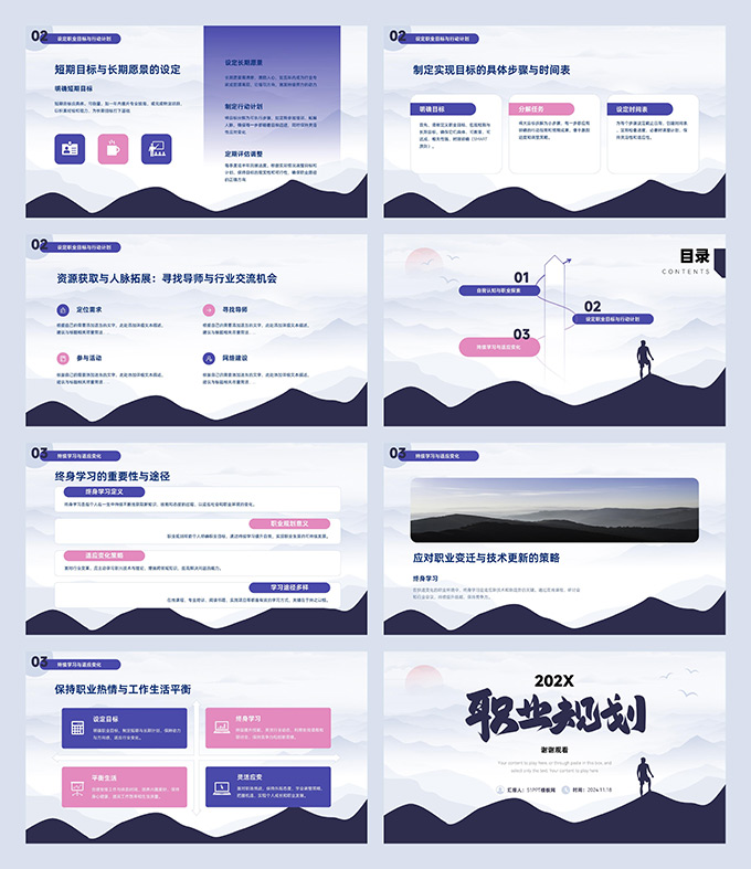 个人职业发展目标规划PPT模板