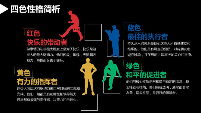 性格色彩分析读书笔记PPT