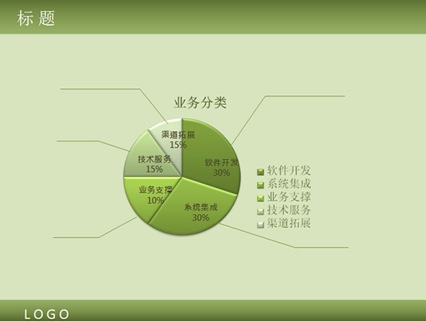 绿叶露珠背景清爽自然PPT模板