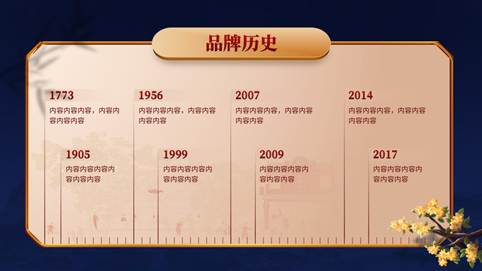 蓝金色扁平风活动推广PPT模板