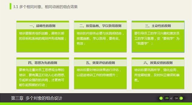 PPT初步动画制作技能教程