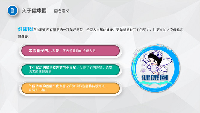 护理品管圈主题汇报PPT模板