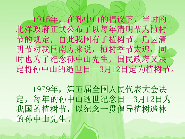 植树节的来历PPT模板
