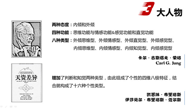 赢在性格――性格类型分析PPT模板