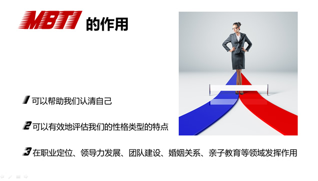 赢在性格――性格类型分析PPT模板