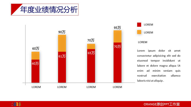 年终工作总结工作计划PPT模板