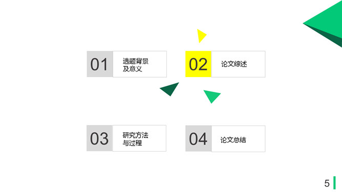 清新黄绿色块毕业答辩PPT模板