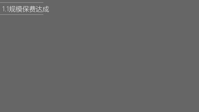 公司财务分析报告PPT模板