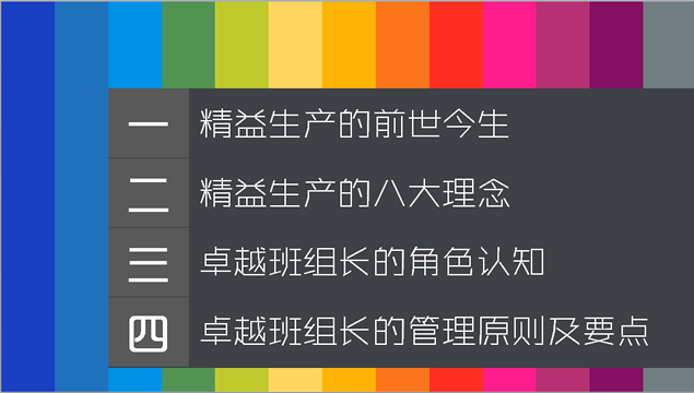 企业精益管理培训课程PPT模板
