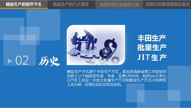 企业精益管理培训课程PPT模板