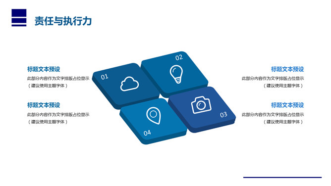 责任与执行力培训PPT课件