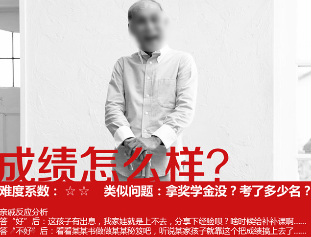 中国春节大拷问PPT模板