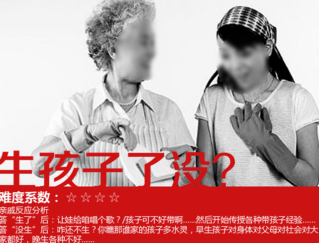中国春节大拷问PPT模板