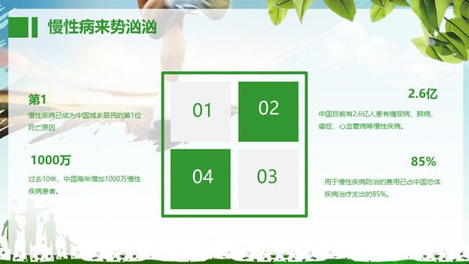 管理好自己的健康PPT模板