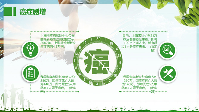 管理好自己的健康PPT模板