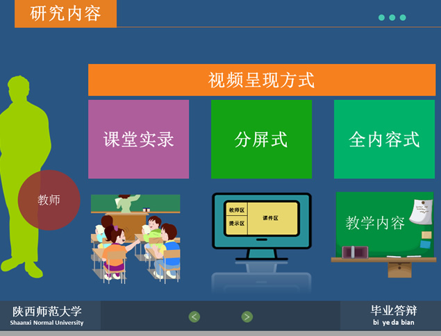 win8瓷片风毕业论文答辩PPT模板
