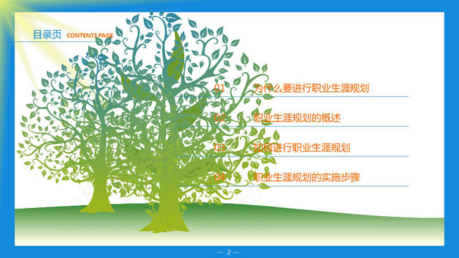 职业生涯规划培训PPT