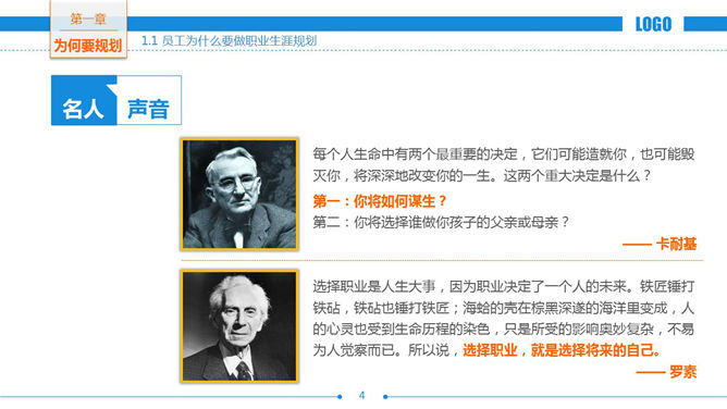 职业生涯规划培训PPT