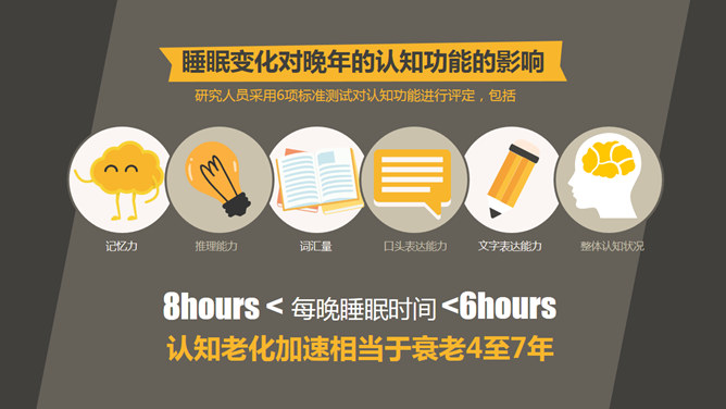 晚睡真的影响健康吗？