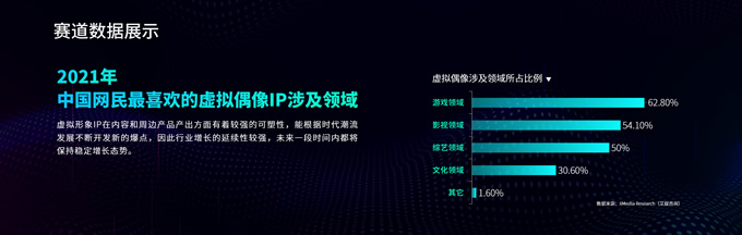 超宽屏科技风发布会PPT模板