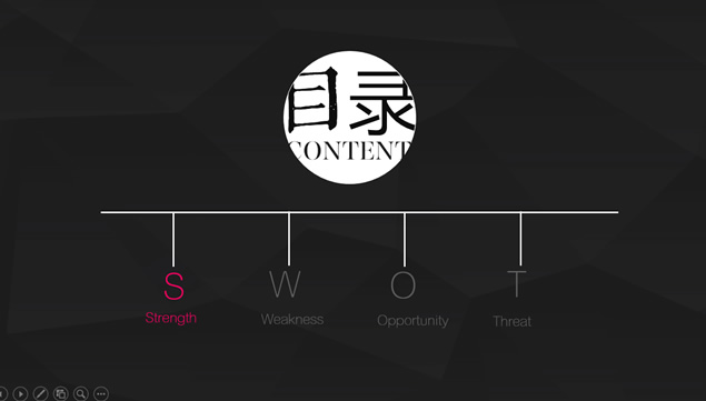 项目市场分析评估简约PPT模板