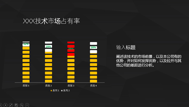 项目市场分析评估简约PPT模板