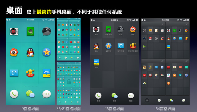 Smartisan OS v1.3.1 用户深度体验报告PPT模板（115P）