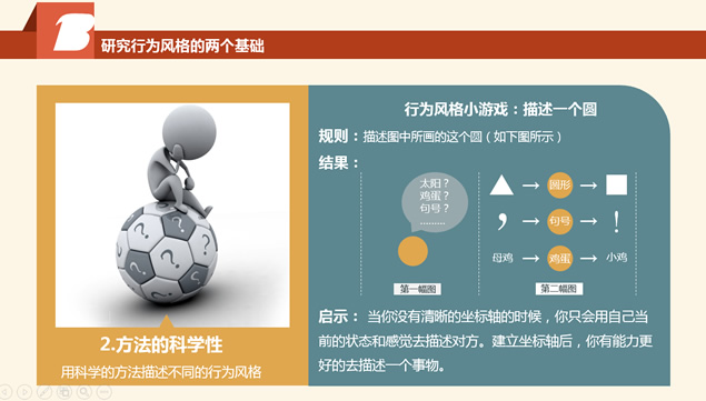 《DISCover自我探索》读书笔记PPT模板