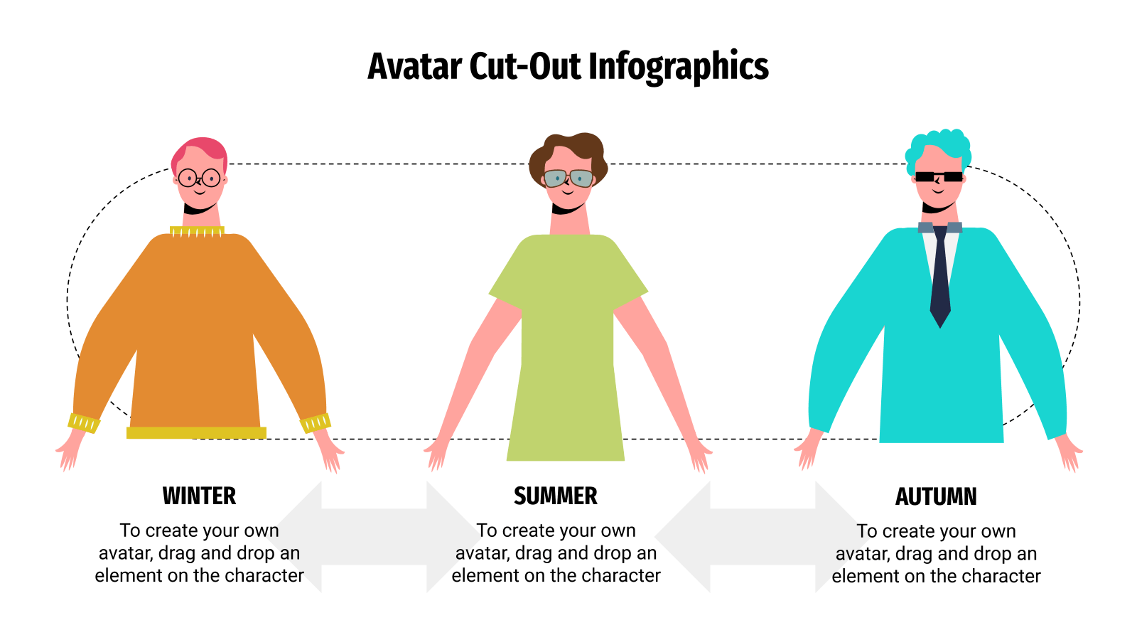 Avatar为PowerPoint剪掉了信息图