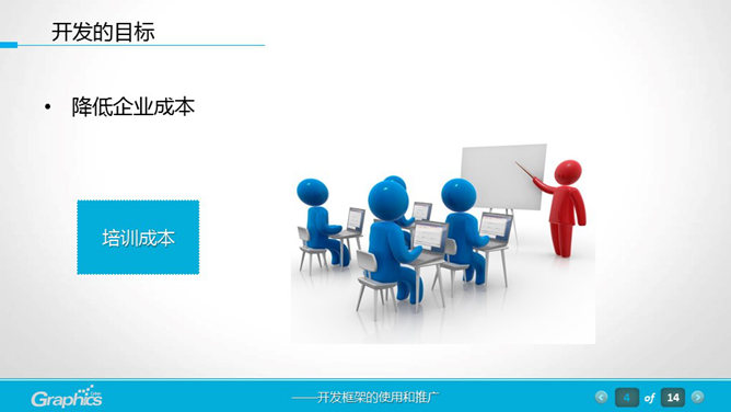 软件工程项目汇报PPT模板