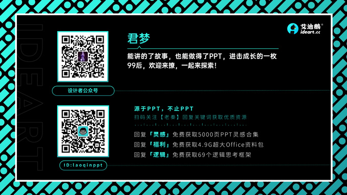 全友家居介绍PPT模板