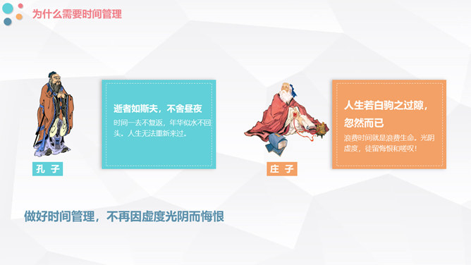 高效时间管理方法培训PPT模板