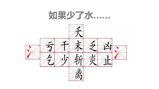 倡导节约用水宣传PPT