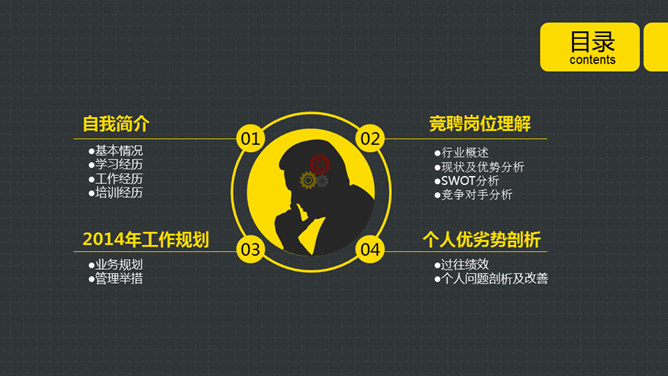 岗位竞聘述职报告PPT模板