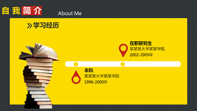 岗位竞聘述职报告PPT模板