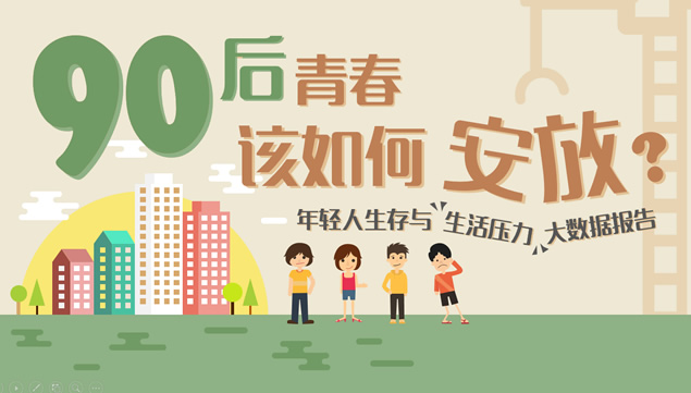 90后青春该如何安放――年轻人生存与生活压力大数据报告卡通PPT模板