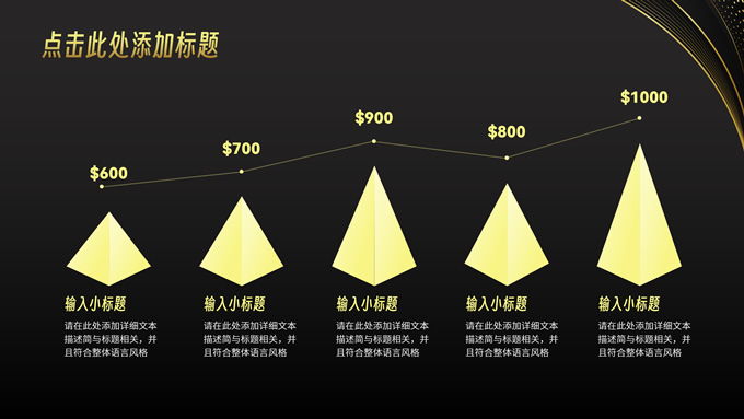 黑金风年终述职汇报