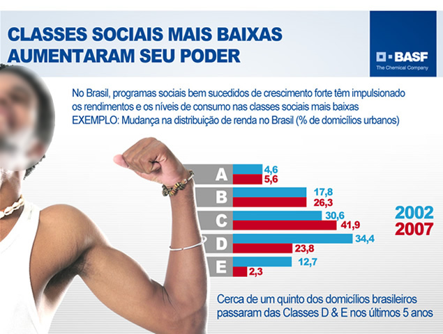 配图创意的国外化工公司精美PPT模板