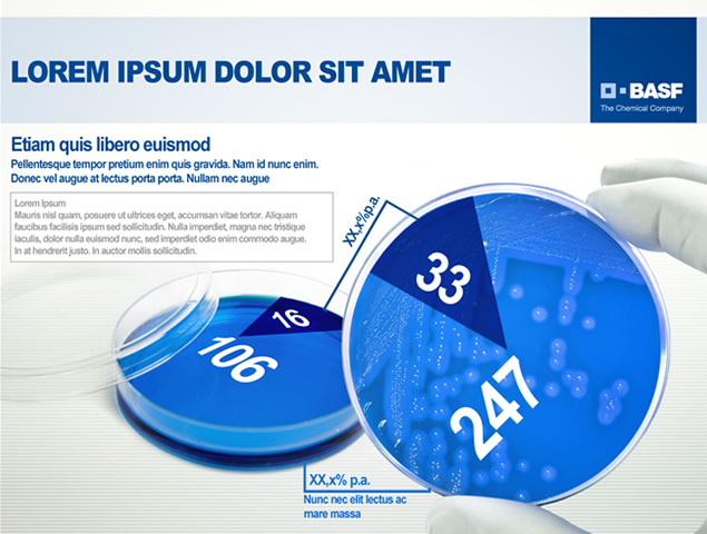 配图创意的国外化工公司精美PPT模板