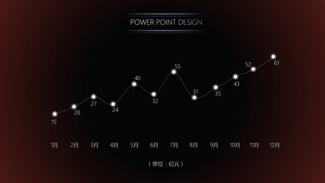 星空宇宙星球主题高端PPT模板