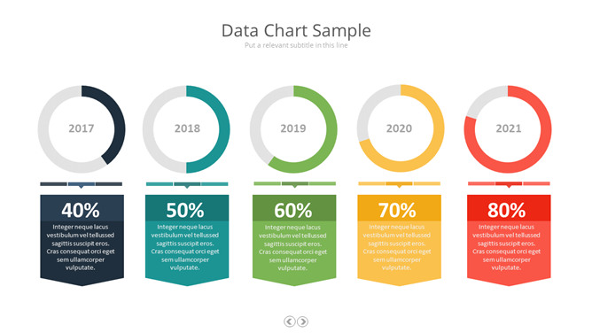 年度对比环形图PPT图表